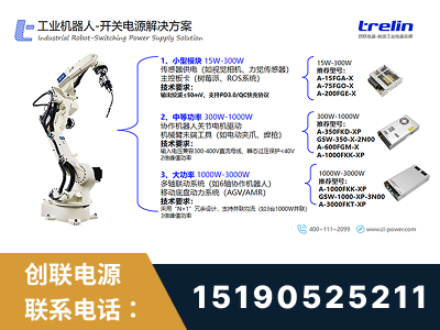 莱阳-工业机器人-开关电源解决方案