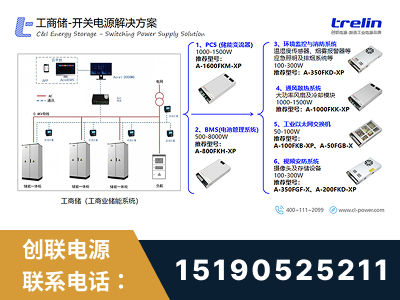 莱阳-工商储-开关电源解决方案