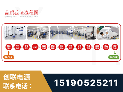莱阳-全流程品质验证体系完善