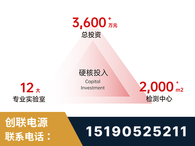 莱阳-研发创新能力强